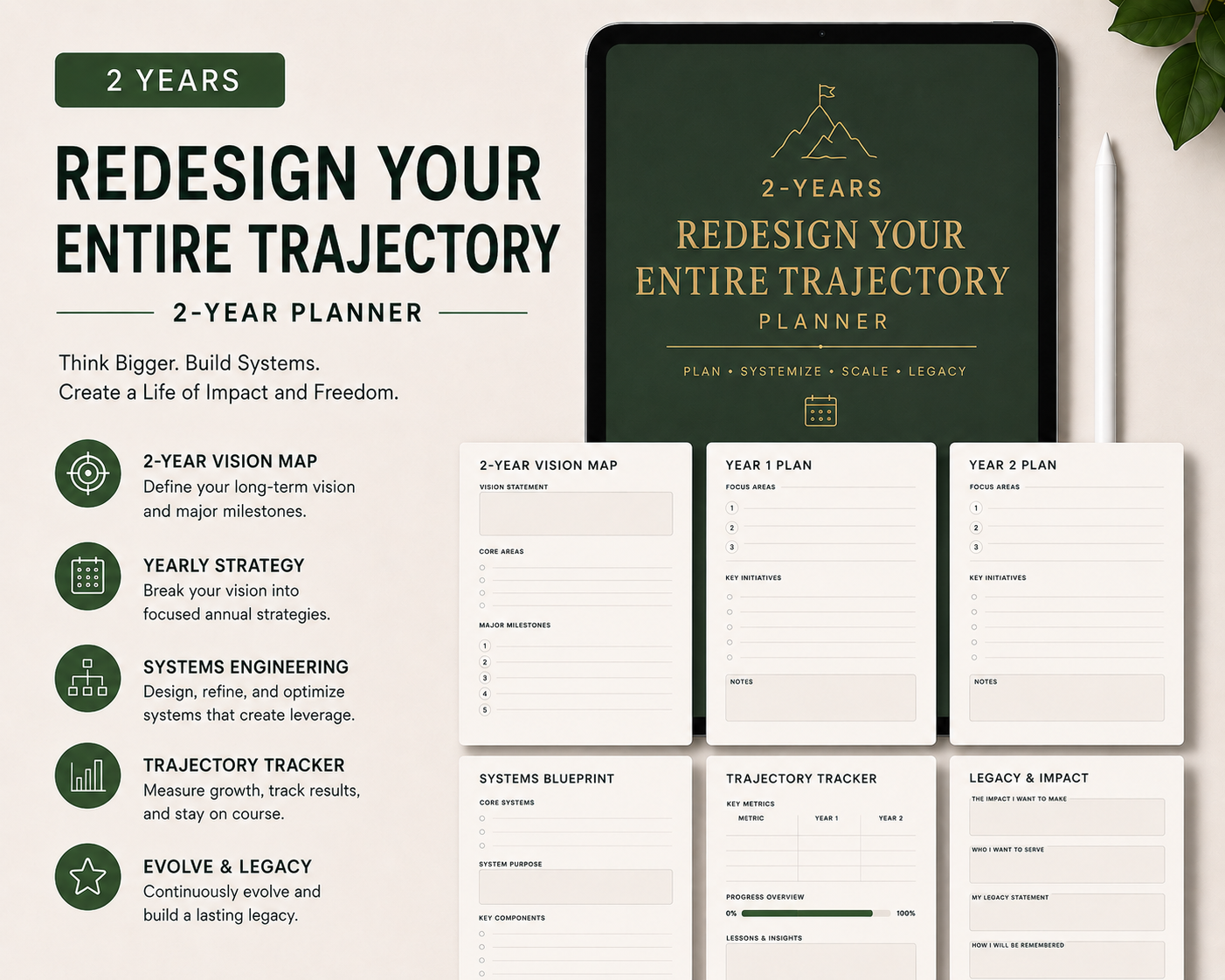 2 Year Life Transformation Planner
